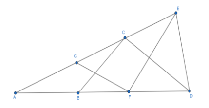 In the figure given below: $AB=BC=CD=DE=EF=FG=GA$ , then find $\\angle ...