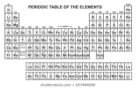 Define atomic size. How does it vary in a period and in a group?