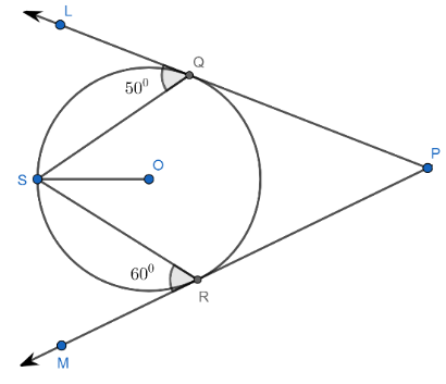 In the figure, PQ and PR are tangents to the circle with center O and S ...