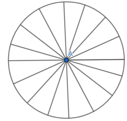 How many diameters are there? Name all the diameter of a circle?