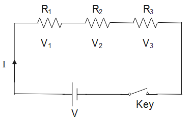 Two unequal resistances are connected in parallel. Which of the ...