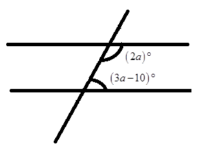 Two straight lines are cut by a transversal. If the measures of two co ...