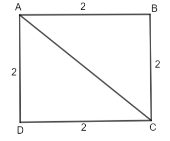 The perimeter of a square field is 8 km. Find its area in hectares.