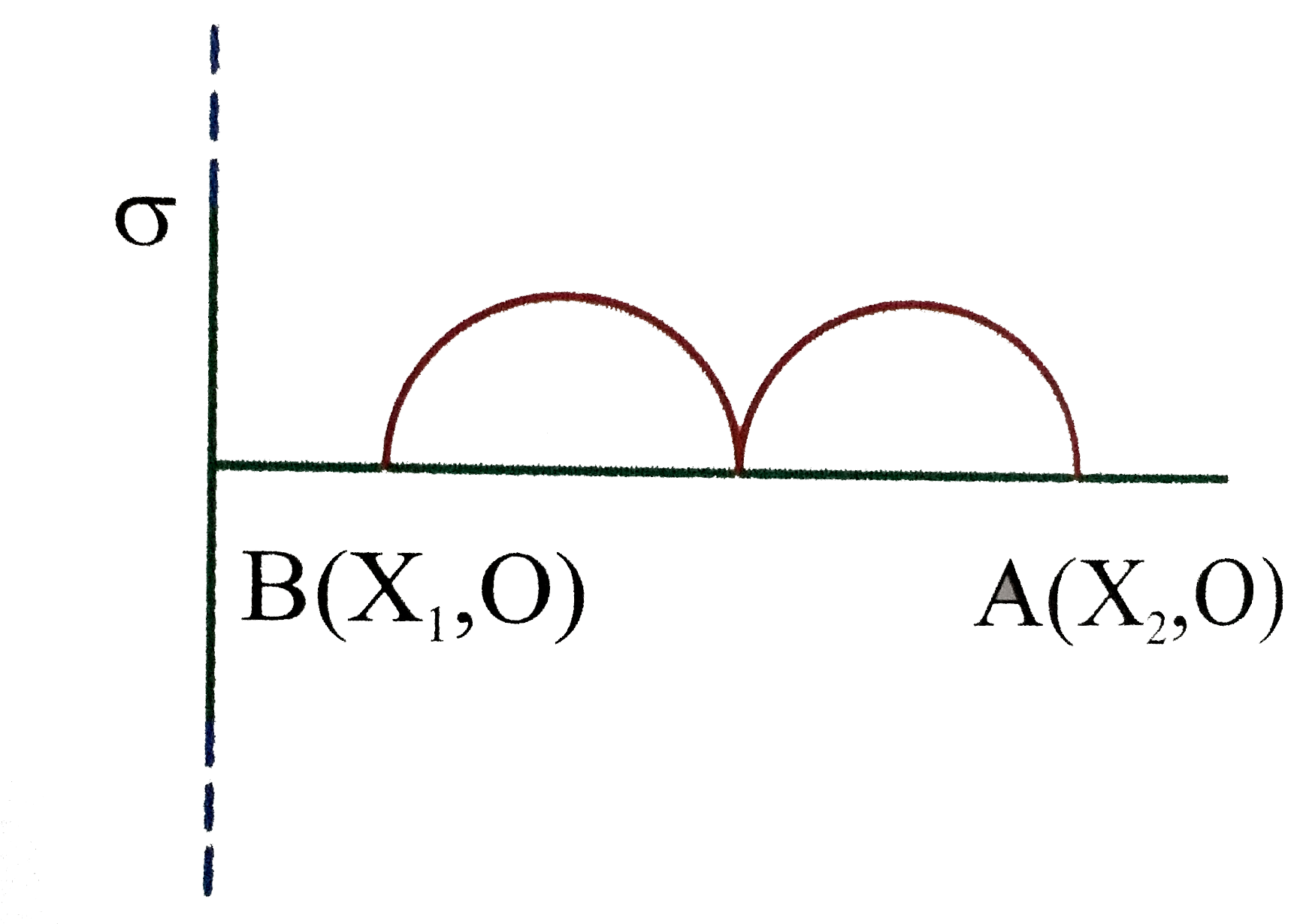 An infinite long plate has surface charge density sigma. As shown