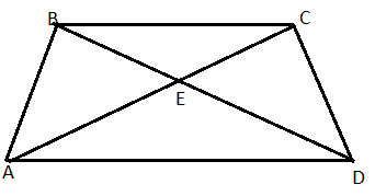 If ABCD is an isosceles trapezium, then $ \\angle C $ is equal to: (a ...