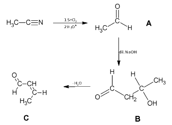 Write the structure of compounds A, B and C in each of the following ...