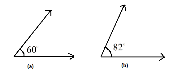 Find The Complement Of Each Of The Following Angles.\n \n \n \n \n