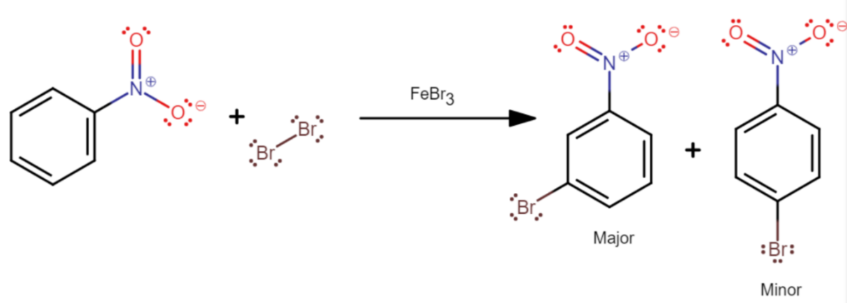 Nitrobenzene Resonance