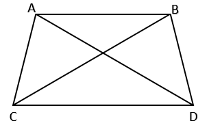 The two diagonals are not necessarily equal in a \\[\\begin{align ...