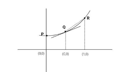 Let $ S $ be the set of all functions $ f:[0,1] \\to R $ , which are ...