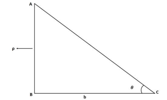 The angle of the sun above the horizon is 27.5 degrees. Find the ...