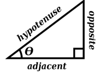 Evaluate \\[\\cos \\left( {{{\\sin }^{ - 1}}\\left( {\\dfrac{3}{7 ...