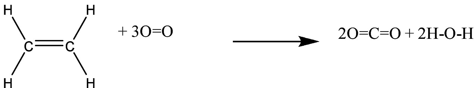 Calculate heat of combustion of ethene from bond energy data C C