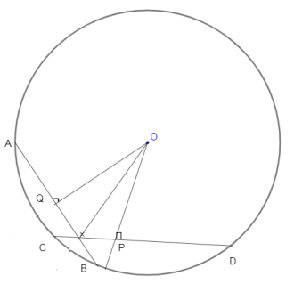 If Two Equal Chords Of A Circle Intersect Within The Circles, Prove 