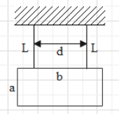 A rectangular plate of sides a and b are suspended from a ceiling