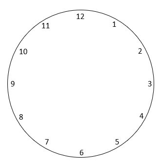 Draw hands of a clock when they make an angle ${{30}^{\\circ }}$.