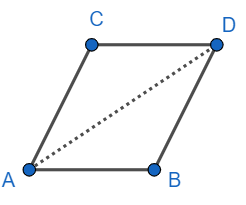 The measures of two angles of a parallelogram are -class-11-maths-CBSE