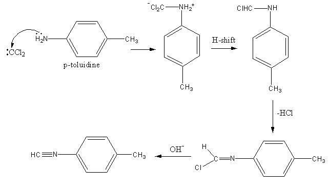 The Reaction Of Chloroform With Alcoholic Koh With Class 12 Chemistry Cbse