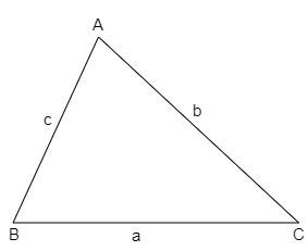 Write Heron’s formula.