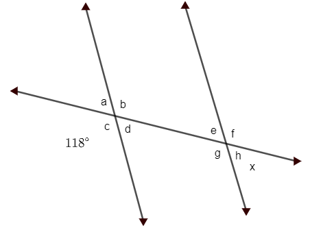 Find the value of $x$?\n \n \n \n \n