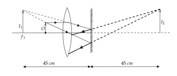 An object O is kept in front of a converging lens of a focal length $30 ...