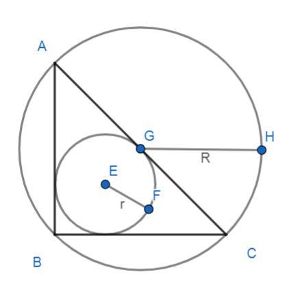 Circumradius of a Triangle