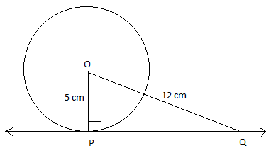 A Tangent Pq At A Point P Of A Circle Of Radius 5 Class 10 Maths Cbse