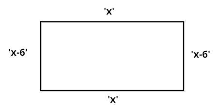 Write the expression for the perimeter of a rectangle whose breadth ...