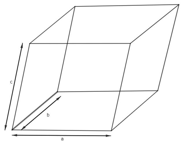 If V is the volume of parallelepiped formed by the vectors ...