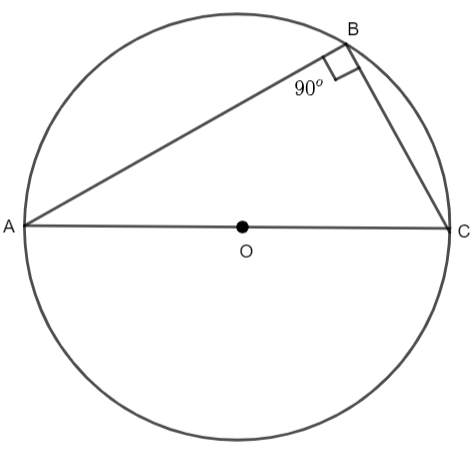 In the given figure, PQ is the diameter. \\[\\angle SQP\\] is equal to ...