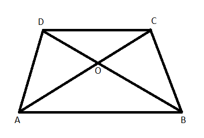 ABCD is a trapezium in which AB || CD and AB = 2CD. If its diagonals ...