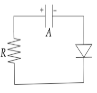 Two Identical Capacitors A And B, Charged To The Same Potential V Are ...