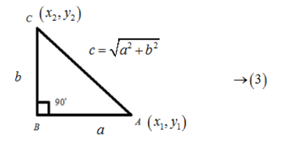 How Can The Distance Formula Be Derived From The Pythagorean Theorem