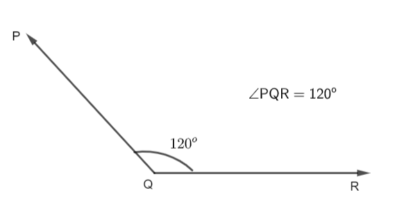 right angle examples
