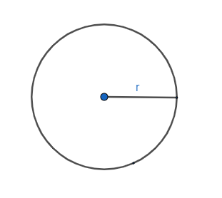 What are the dimensions of the circle? $Area=64\\pi \\,i{{n}^{2}}$ .\n ...