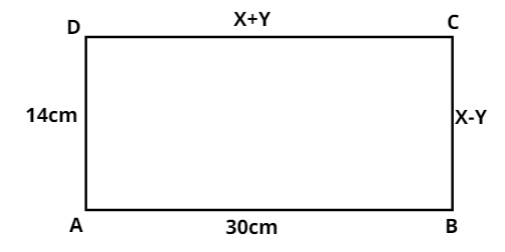 From the below figure, $ABCD$ is a rectangle. Find the values of $x ...