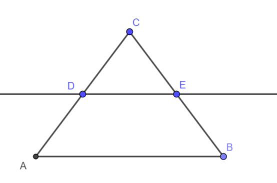 ABCD is a square. E, F, G and H are the midpoints of AB, BC, CD and AD ...