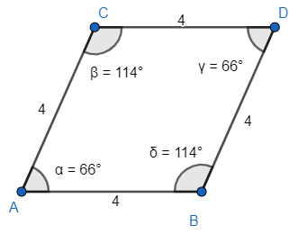 State true or false: All squares are not parallelograms.A. trueB ...