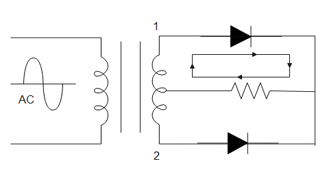 If the input frequency of a full wave rectifier is $50Hz$ AC. Its ...