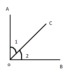 adjacent supplementary angles examples