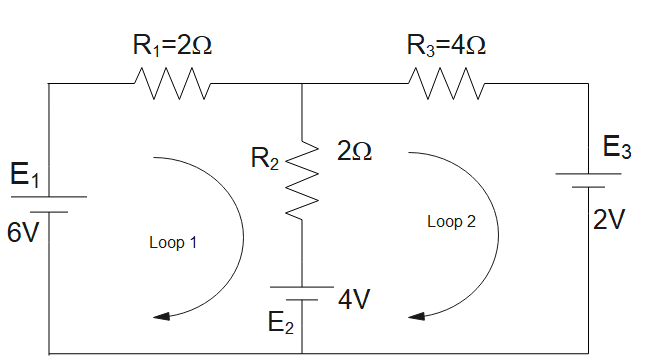 kvl experiment conclusion