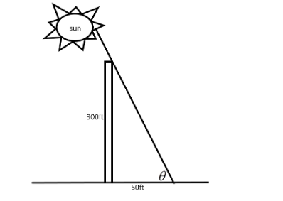 How do you find the angle of elevation of the sun if at 10 am on April ...