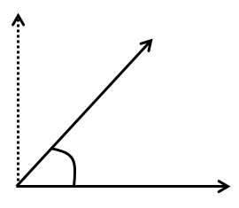 Acute Angle - Geometry