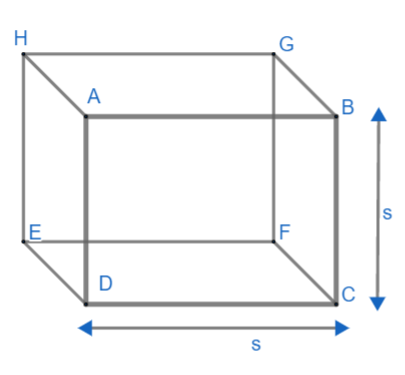 The perimeter of one face of a cube is 24cm. Find the volume of the ...