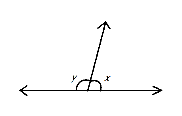 what-do-you-mean-by-a-linear-pair-of-angles