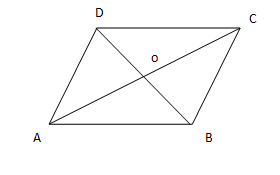 If $A( - 2, - 1)$, $B(a,0)$ ,$C(4,b)$ And $D(1,2)$ Are The Vertices Of ...