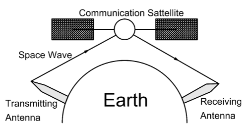 general-dynamics-mission-systems-awarded-containerized-tethered