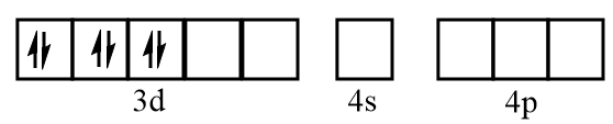 Which amongst the following metal carbonyls are inner orbital complexes ...