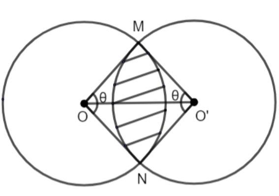 Two Overlapping Circles With Equal Radius Form A Shaded Region As Shown In The Figure Express 