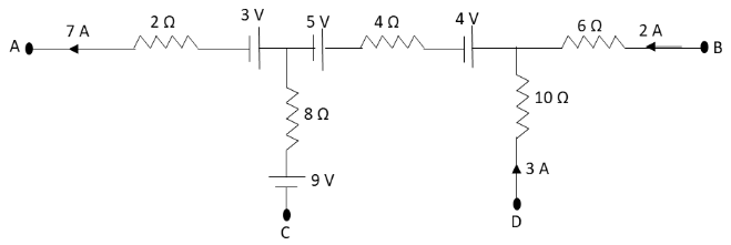 In A Portion Of Some Large Electrical Network Current Class 12 Physics Cbse